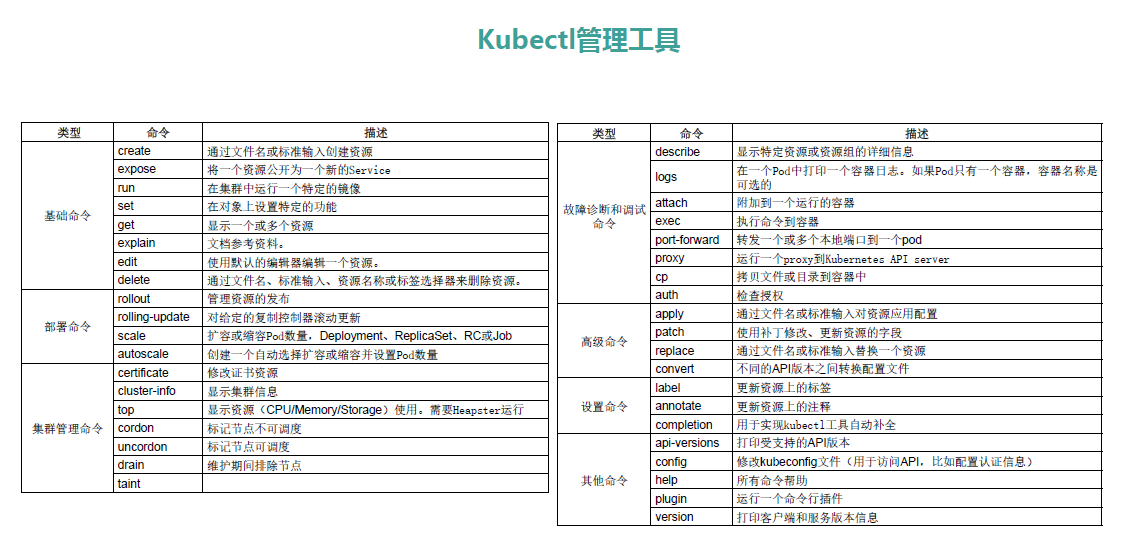 k8s-kubectl.png